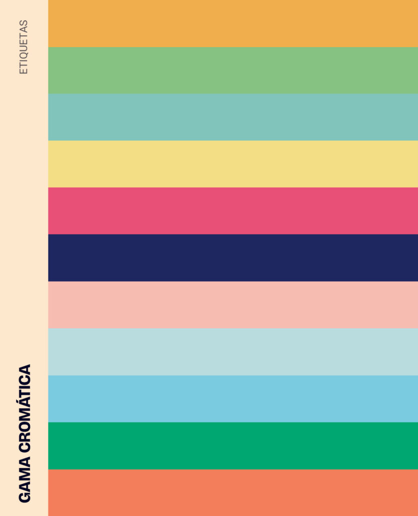 Gama cromática de las etiquetas de 28030: franjas de once colores